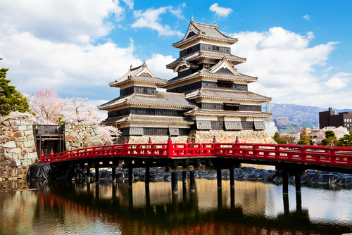Castillo de Matsumoto en Japón