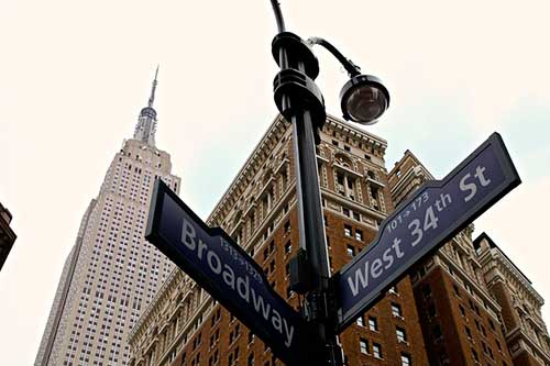 Señales de calles en Nueva York
