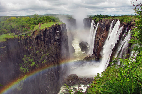 Cataratas Victoria