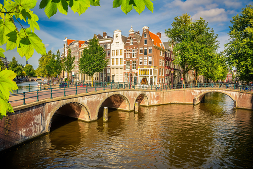 Canales de ámsterdam