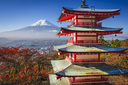 Tokio y el monte Fuji, parada de un viaje a Japón