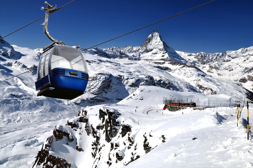Estación de esquí de Zermatt