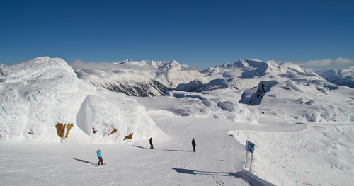 Estación de esquí de Whistler