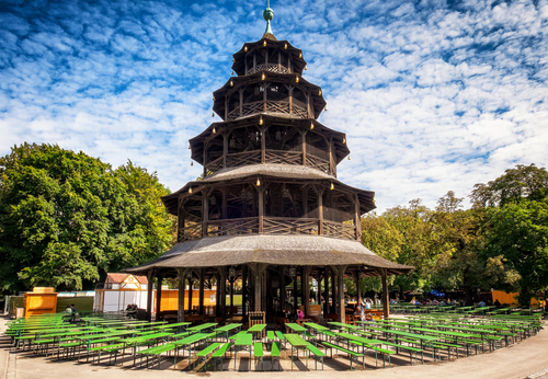 Jardín Inglés de Múnich