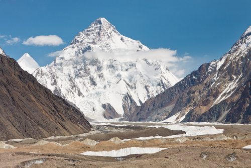 Vista del K2