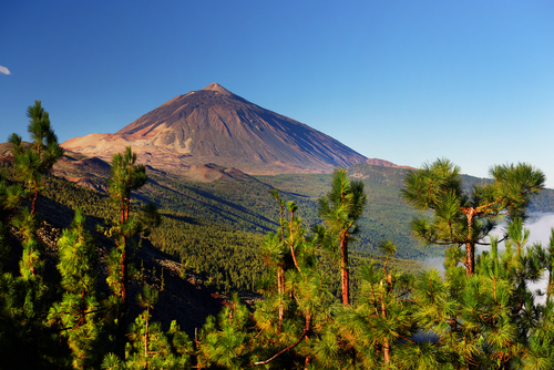 Teide en Tenerife