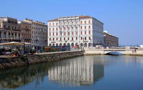 Gran Canal de Trieste