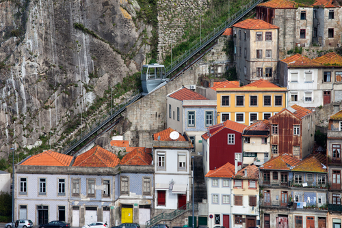 Funicular dos Guindais en Oporto