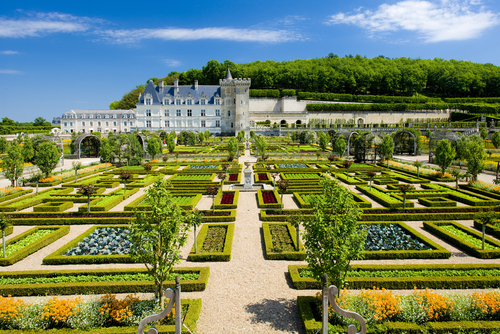 Castillo Villandry en Loira