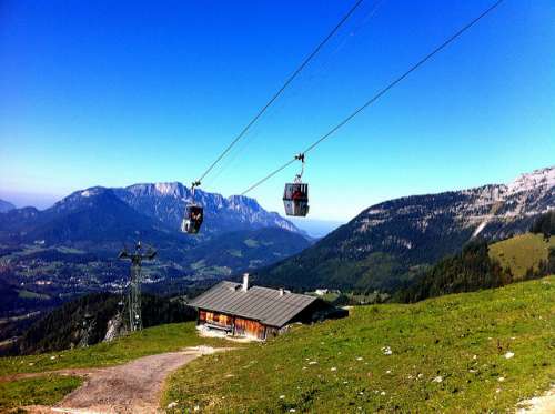 Teleférico del Monte Jenner en Alemania