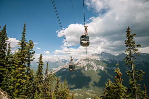 Teleférico de Banff en Canadá