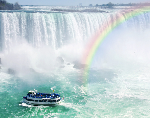 Cataratas del Niágara