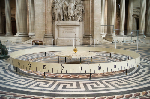 Péndulo de Foucault en el Panteón de París