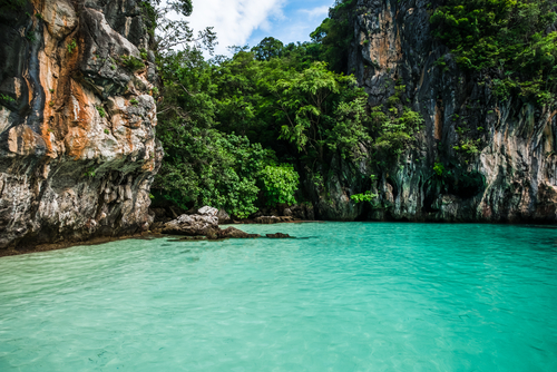 Railay en Tailandia