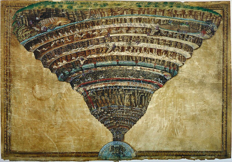 El abismo del Infierno de Botticelli.