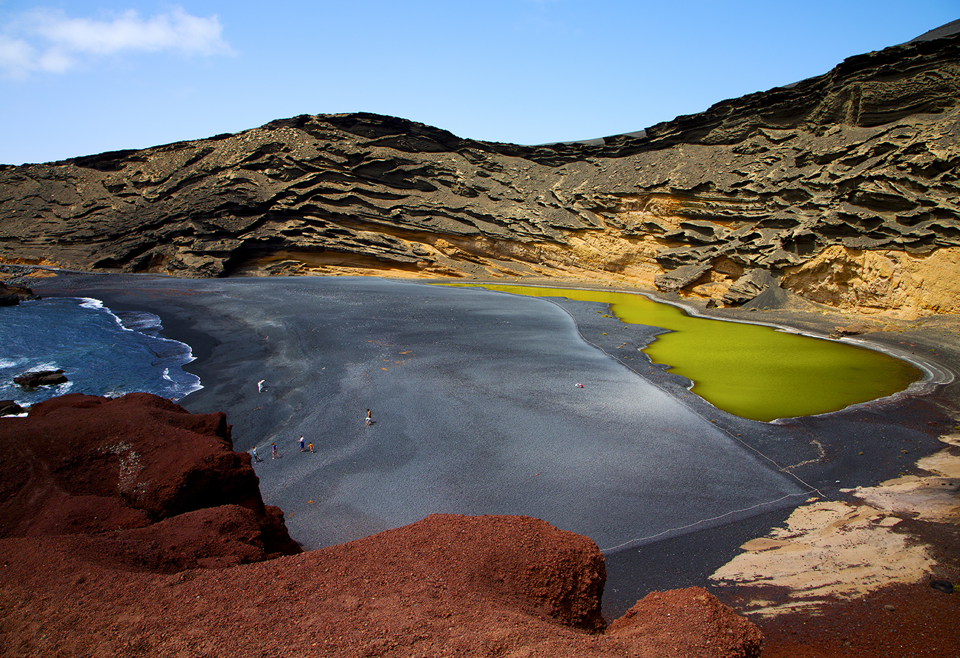 Rincones de las islas Canarias, Charco de los Ciclos
