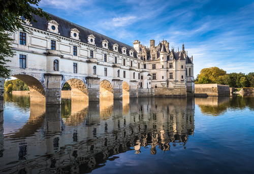 Castillo de Chenonceau