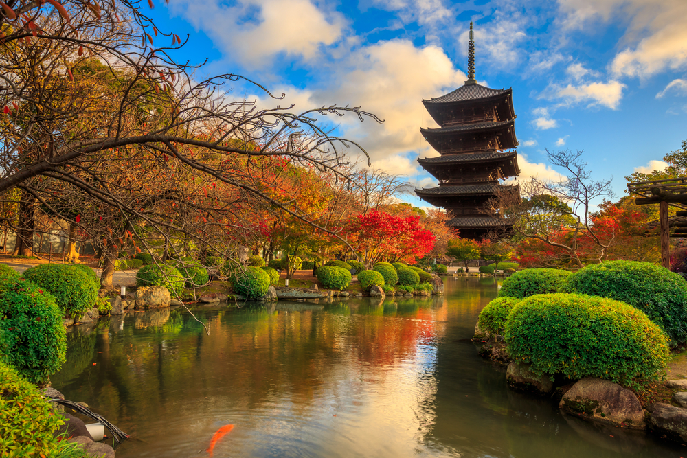 Templo Toji en Kioto