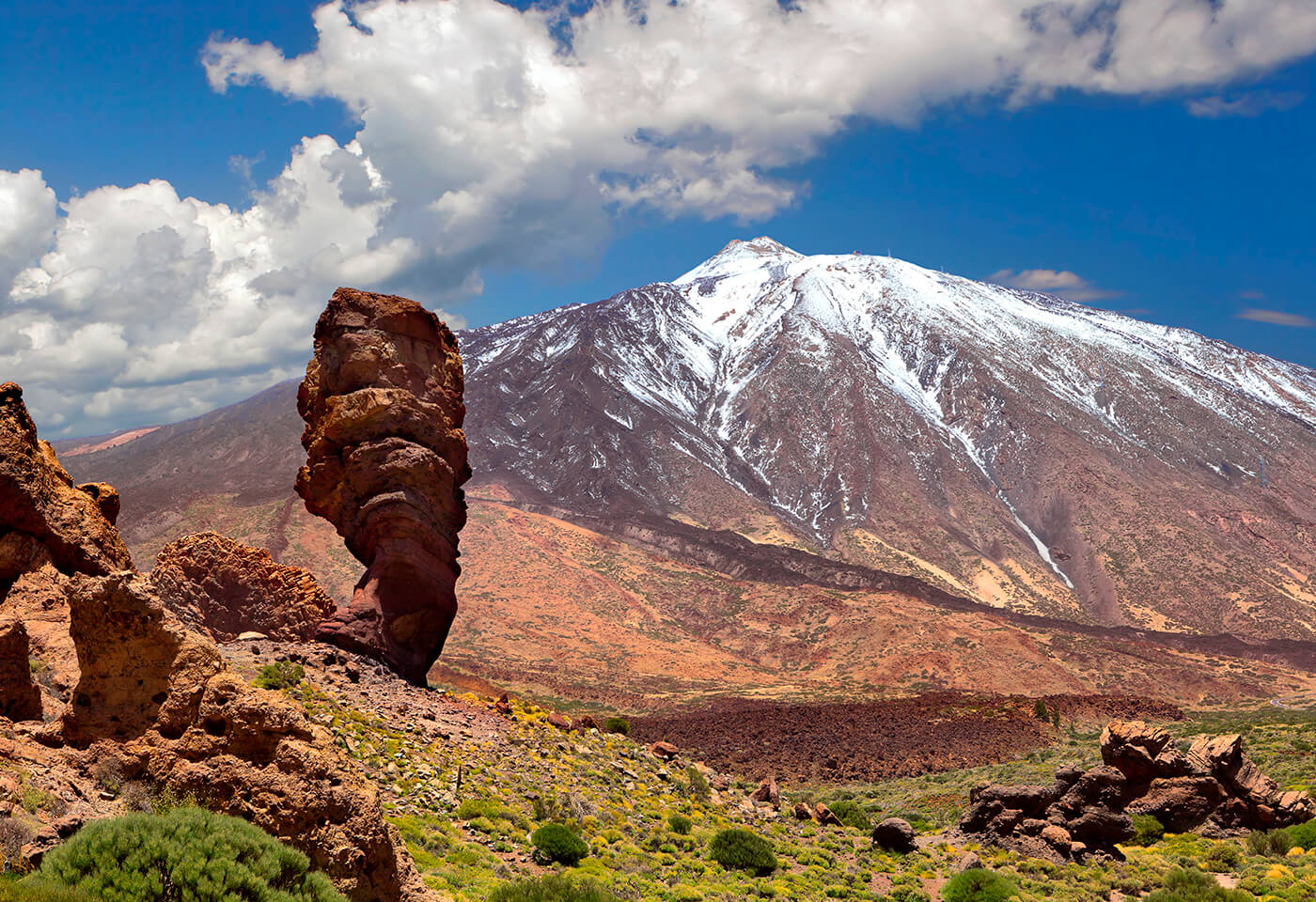 Volcan Du Teide De Tenerife Volcan Teide Visite BLKXFS Volcan Du Teide De Tenerife Volcan Teide Visite BLKXFS