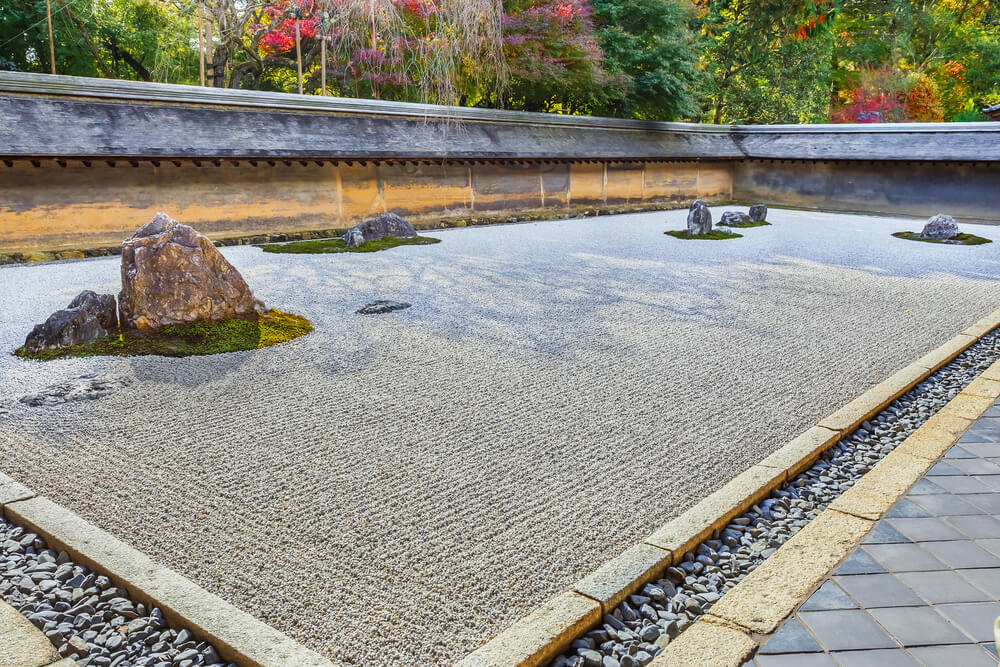 Jardín zen del templo Ryoan-ji