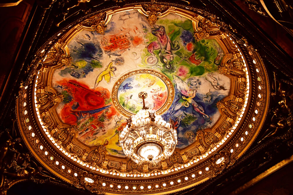 Techo de la Ópera de París, de Marc Chagall