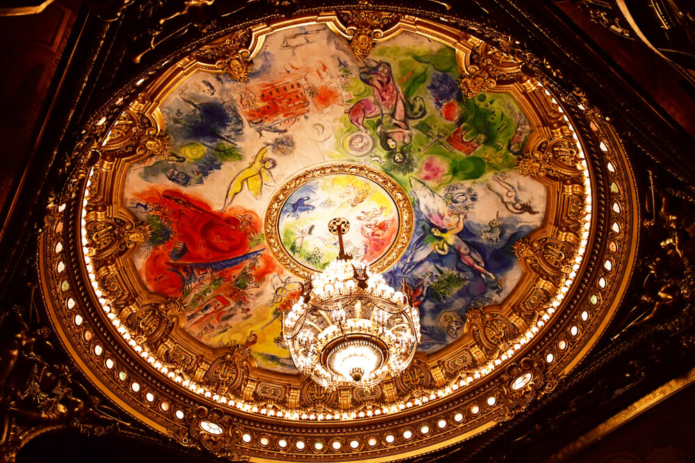 Techo de la Ópera de París, de Marc Chagall
