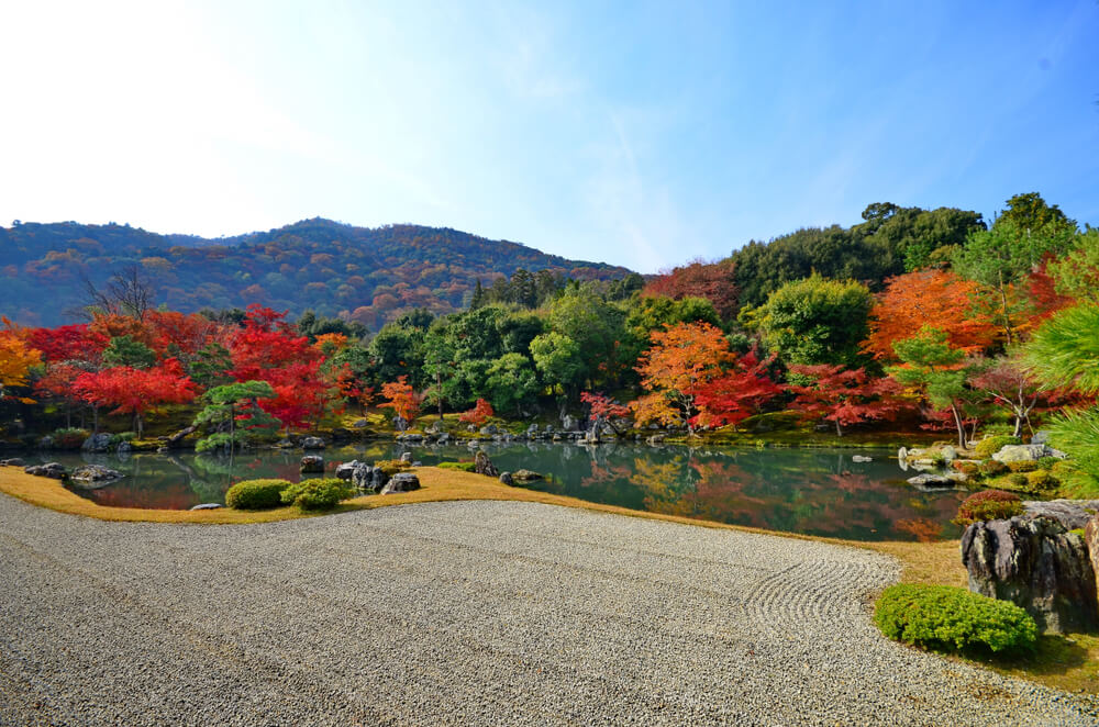 Jardín del templo Tenryuji