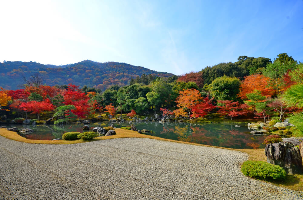Jardín del templo Tenryuji 