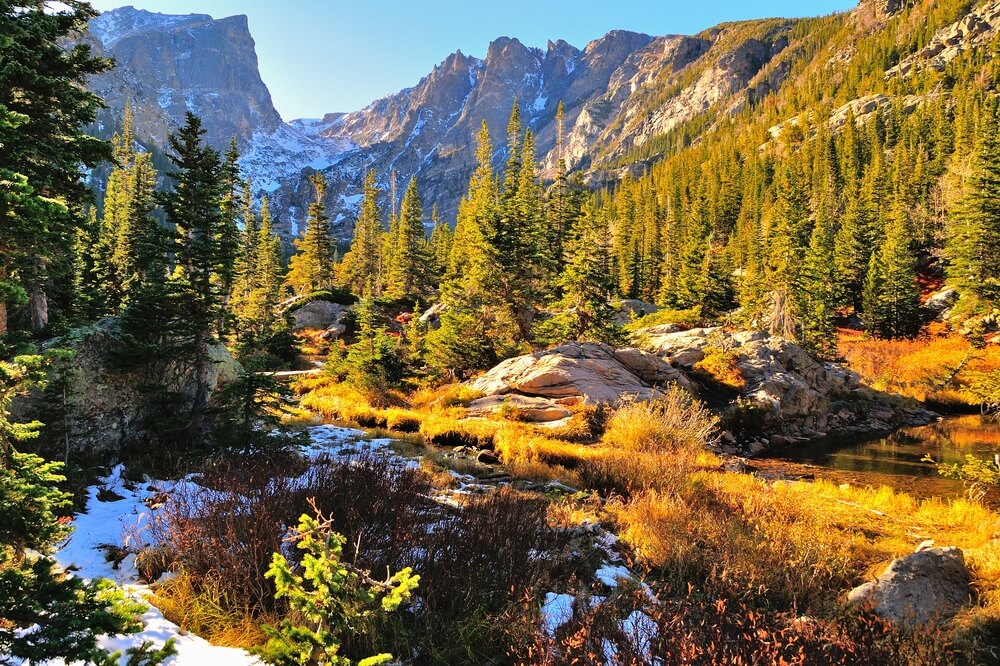 Parque Nacional Rocky Mountains