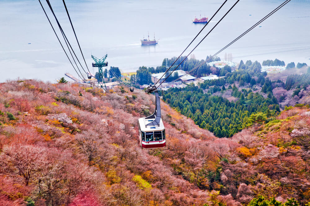 Funicular en Hakone